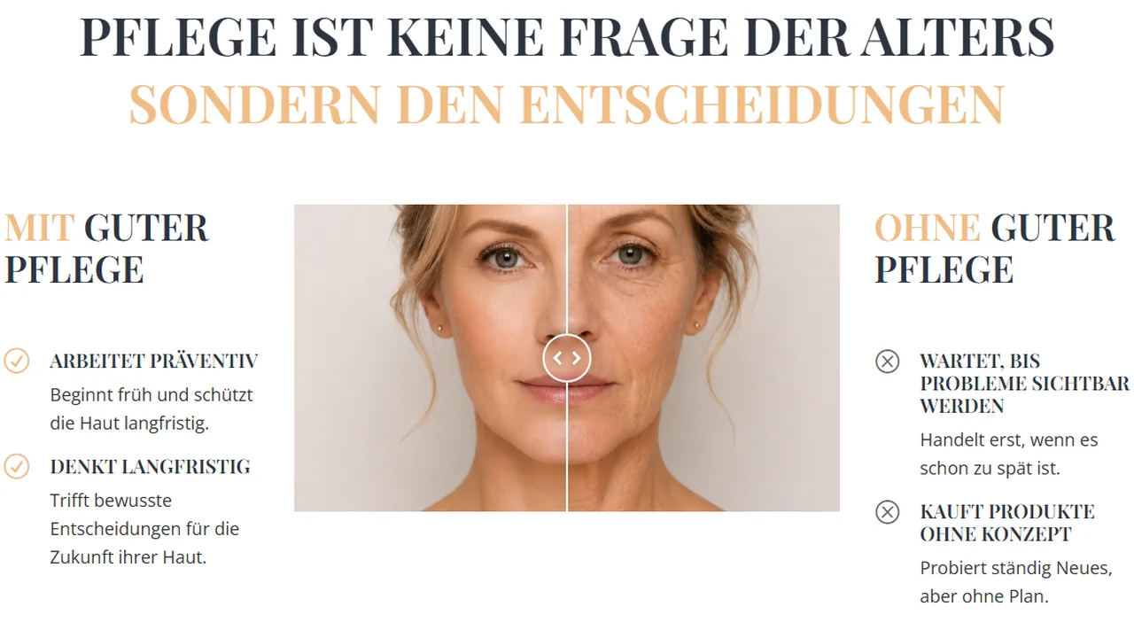 Vorher-Nachher-Vergleich auf der Seite Peptidpflege von Beauty Lounge