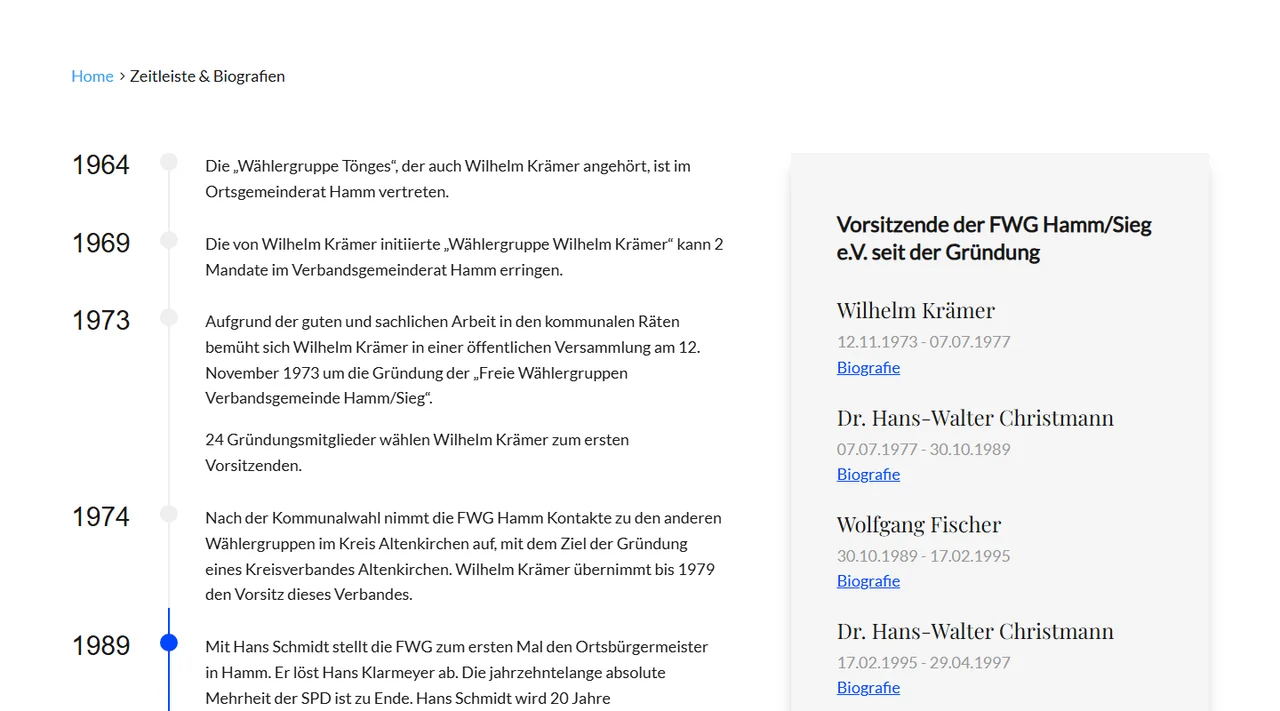 Zeitleiste zur Geschichte der FWG Hamm (Sieg) seit 1964