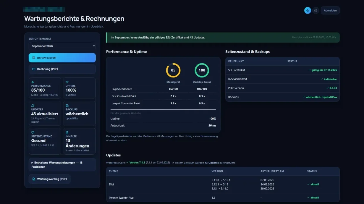 Monatsbericht im Kundenbereich: PageSpeed 85 mobil und 100 am Computer, 100 % Erreichbarkeit, 43 Updates, 13 Inhaltsänderungen, Bericht und Rechnung als PDF